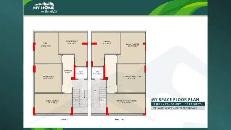 M3M Antalya Hills 2 M3M-Antalya-Hills-2.5-BHK-1193-sqft-Floor-Plan-3-1024x576