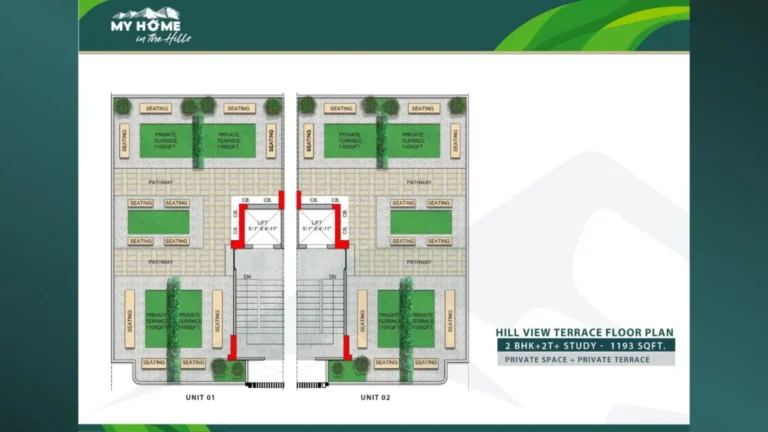 M3M Antalya Hills 3 M3M-Antalya-Hills-2.5-BHK-1193-sqft-Floor-Plan-4-1024x576