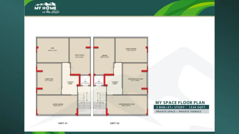 M3M Antalya Hills 6 M3M-Antalya-Hills-3.5-BHK-1534-sqft-Floor-Plan-2-1024x576